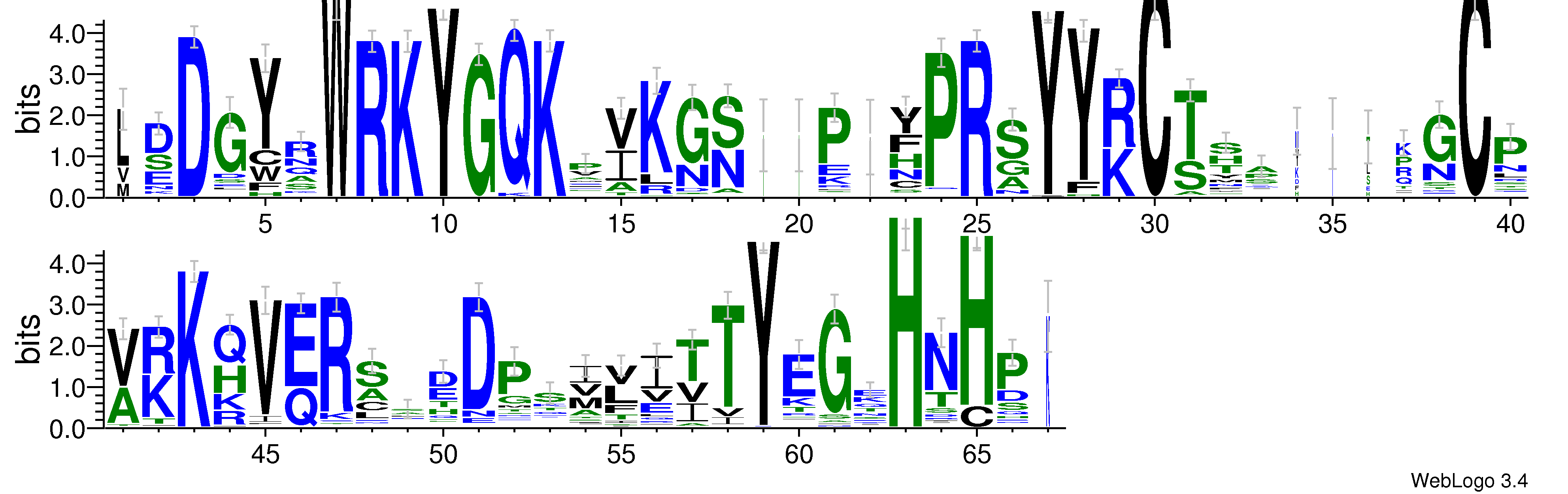 domain alignment logo