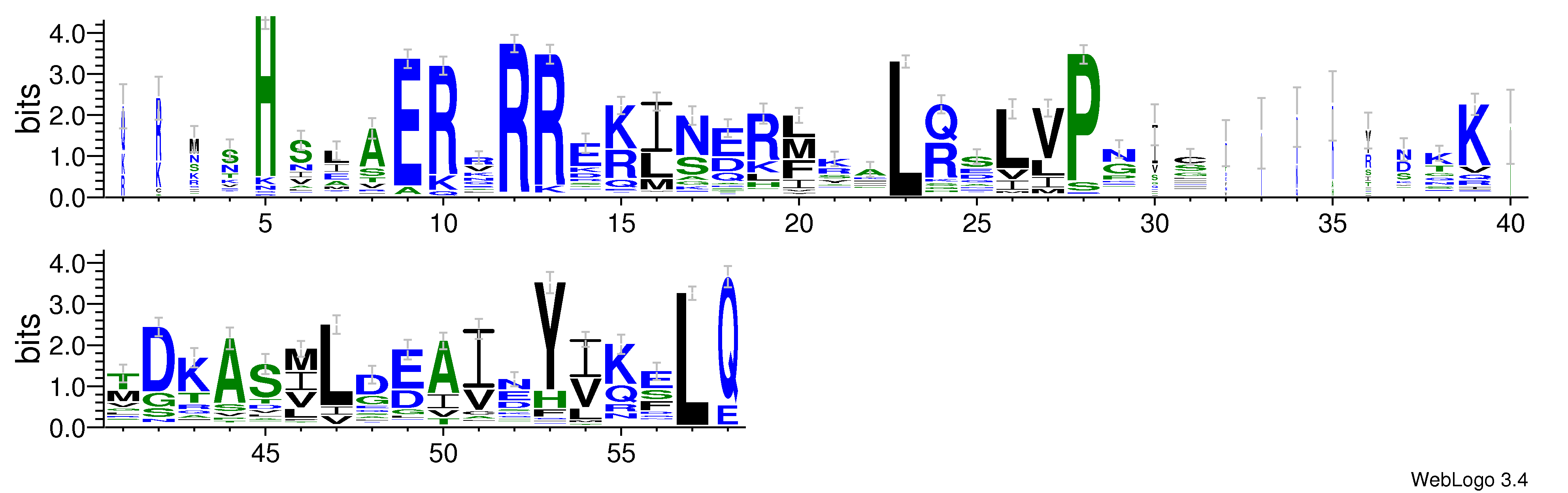 domain alignment logo