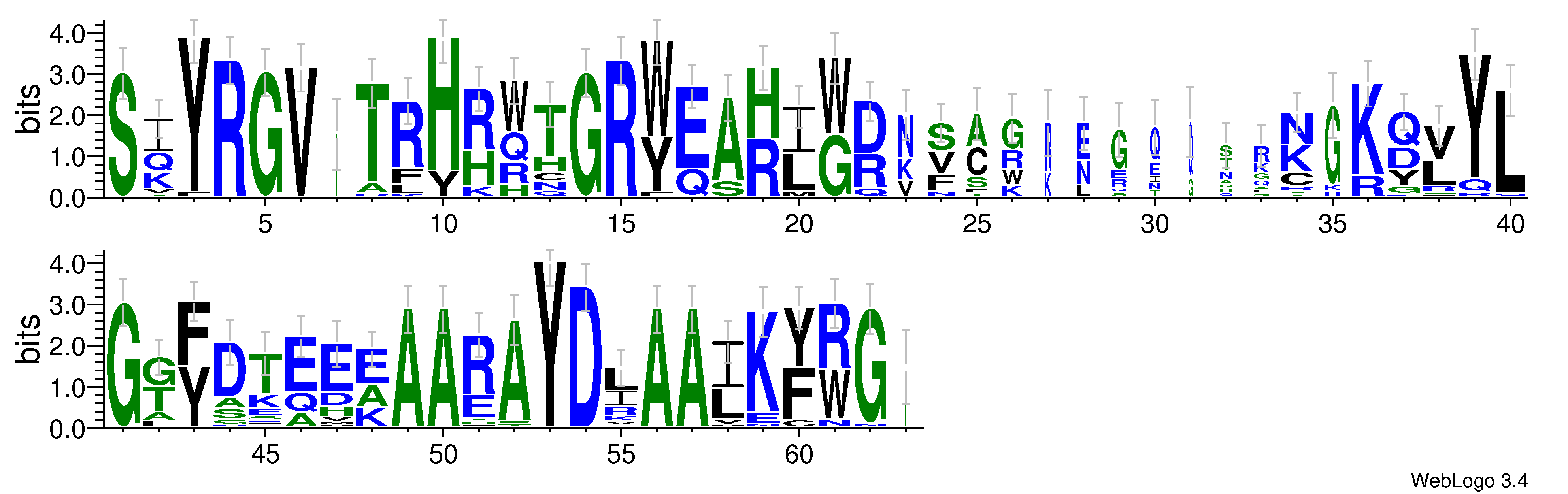 domain alignment logo