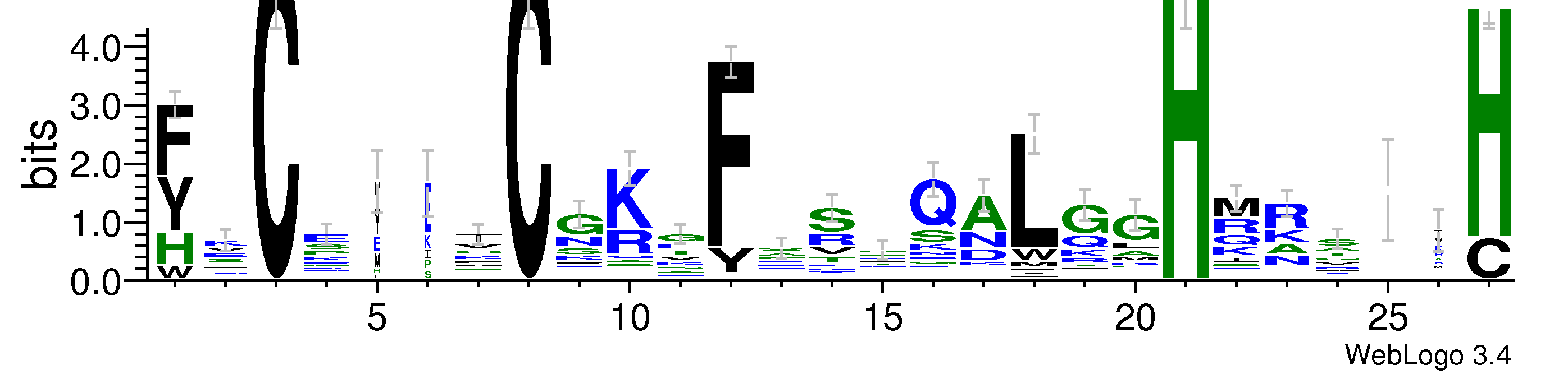 domain alignment logo
