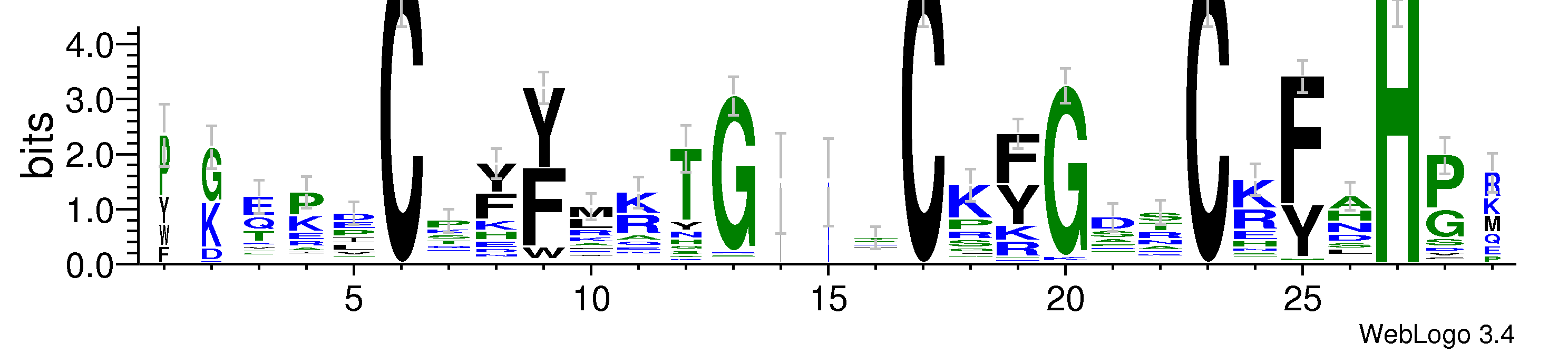 domain alignment logo