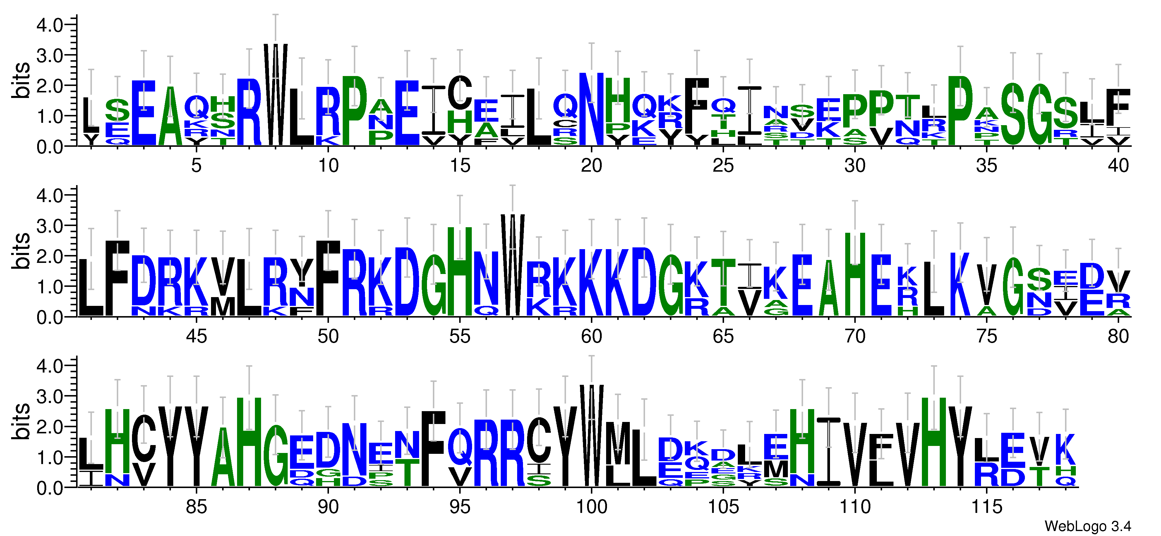 domain alignment logo