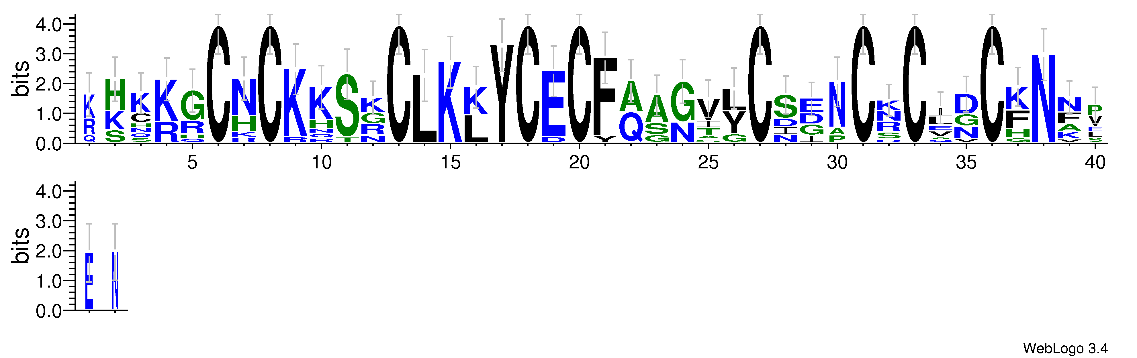 domain alignment logo