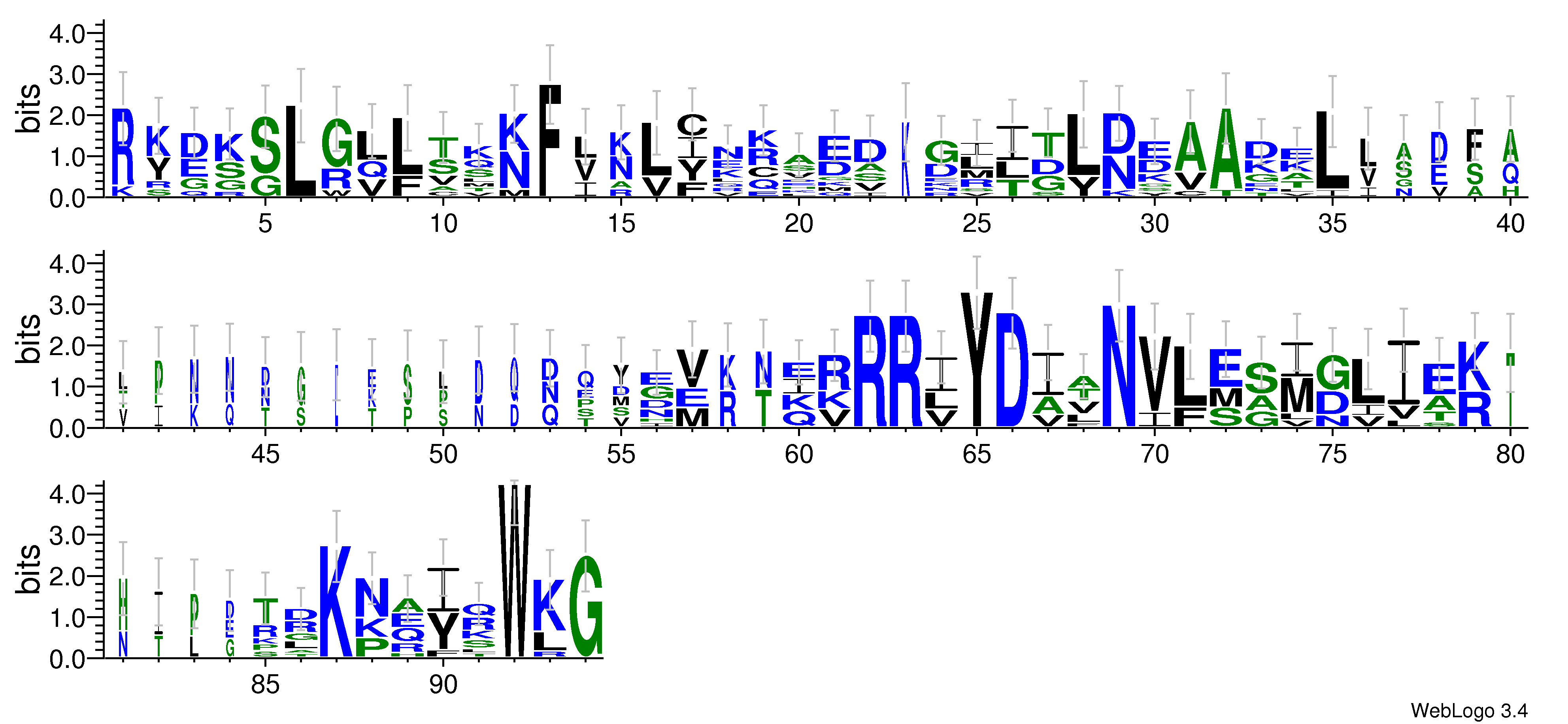 domain alignment logo