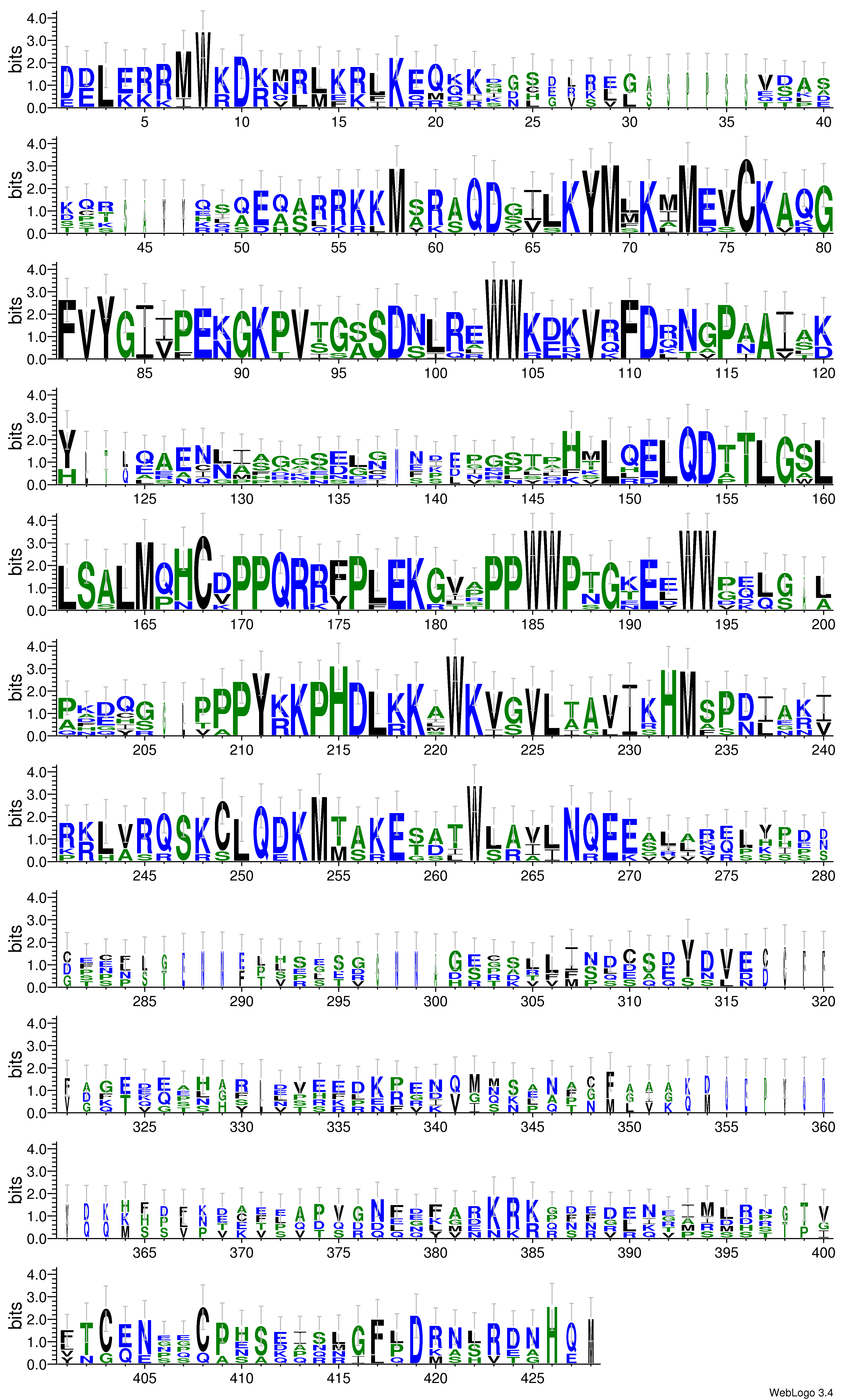 domain alignment logo