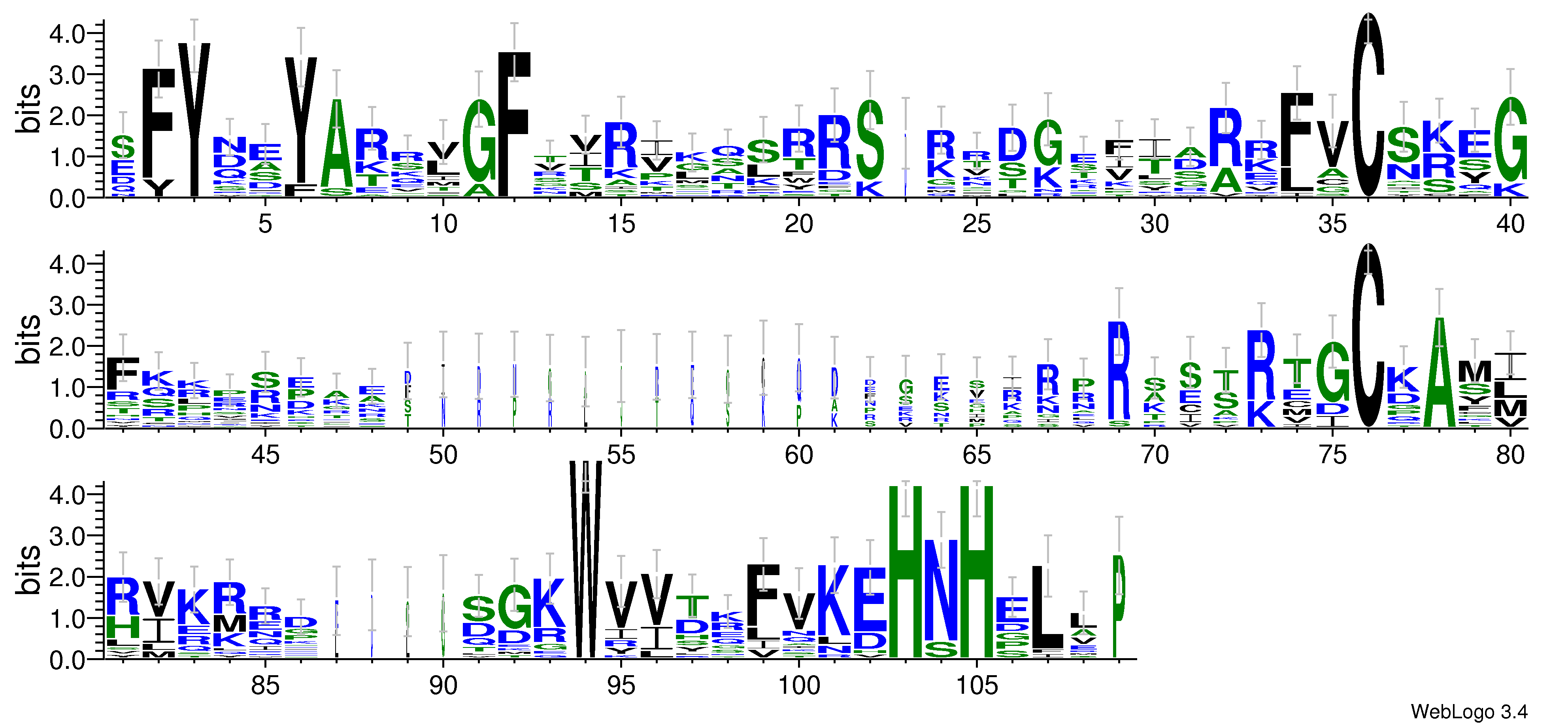 domain alignment logo