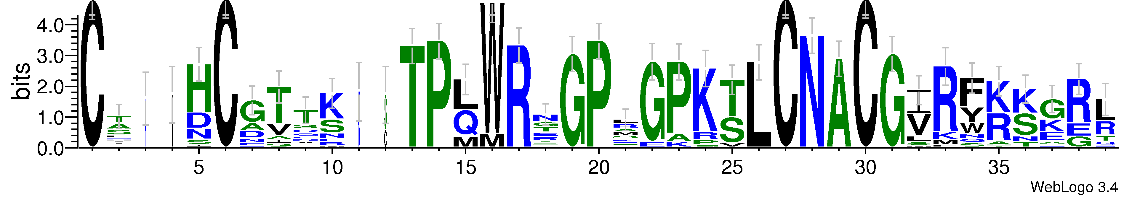 domain alignment logo