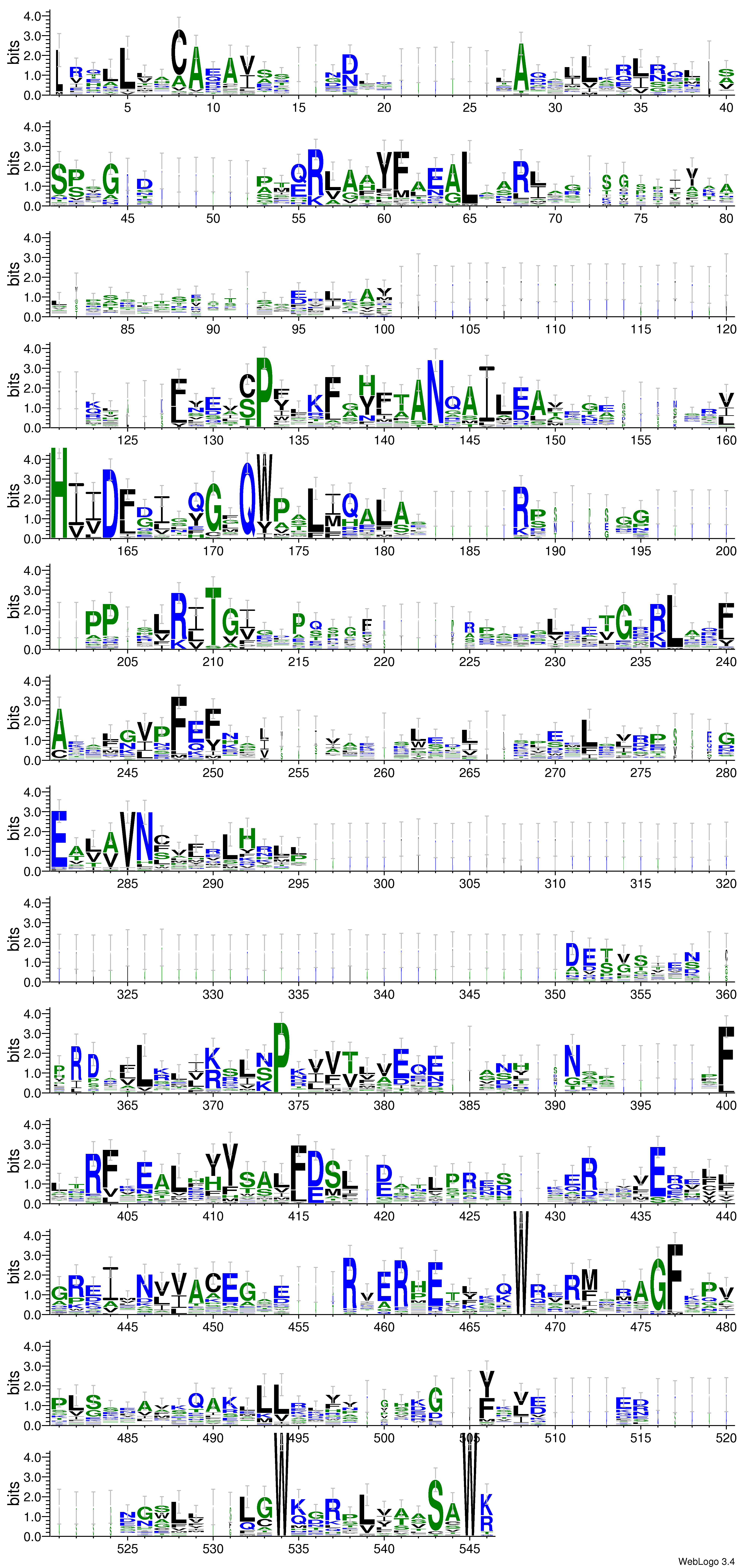 domain alignment logo