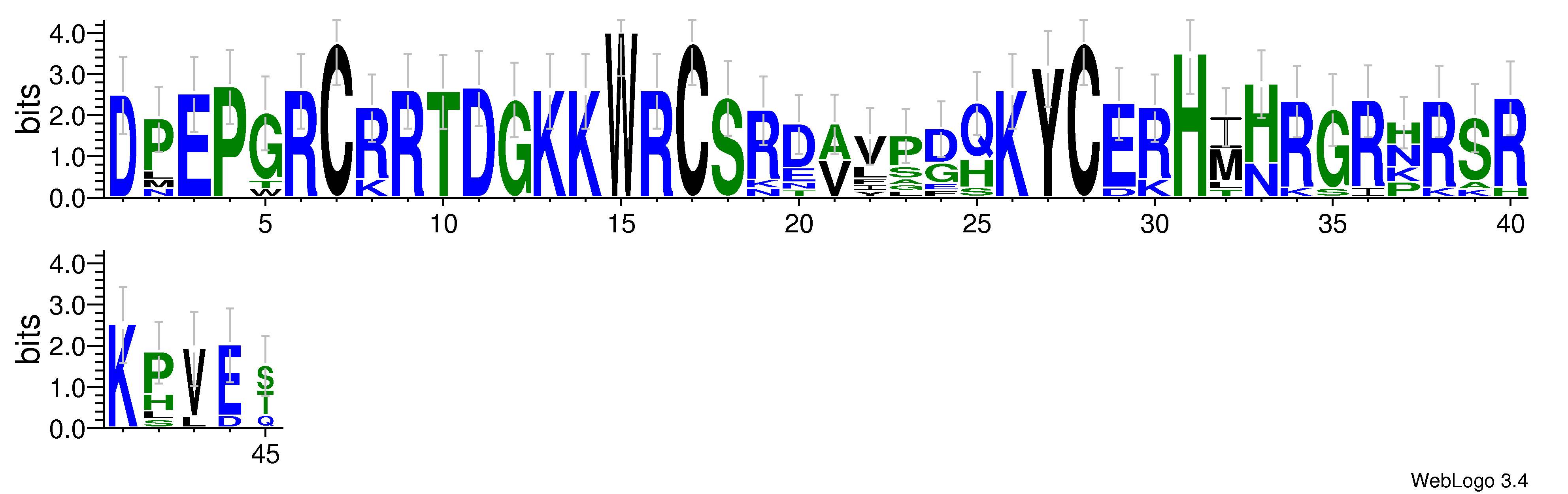 domain alignment logo