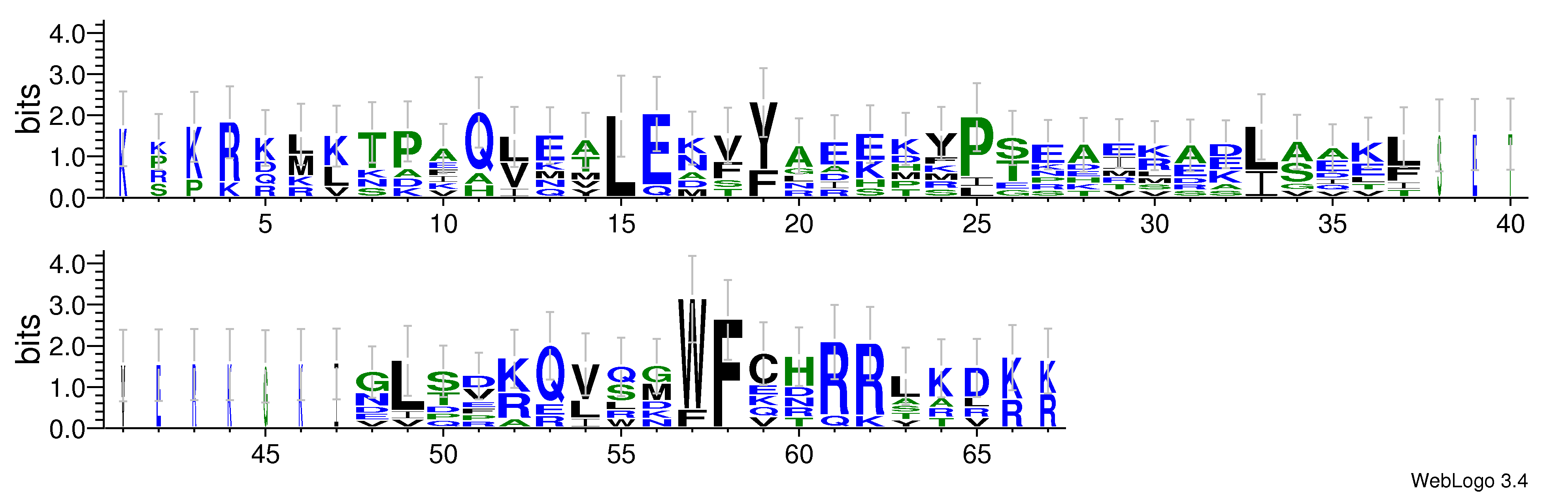 domain alignment logo