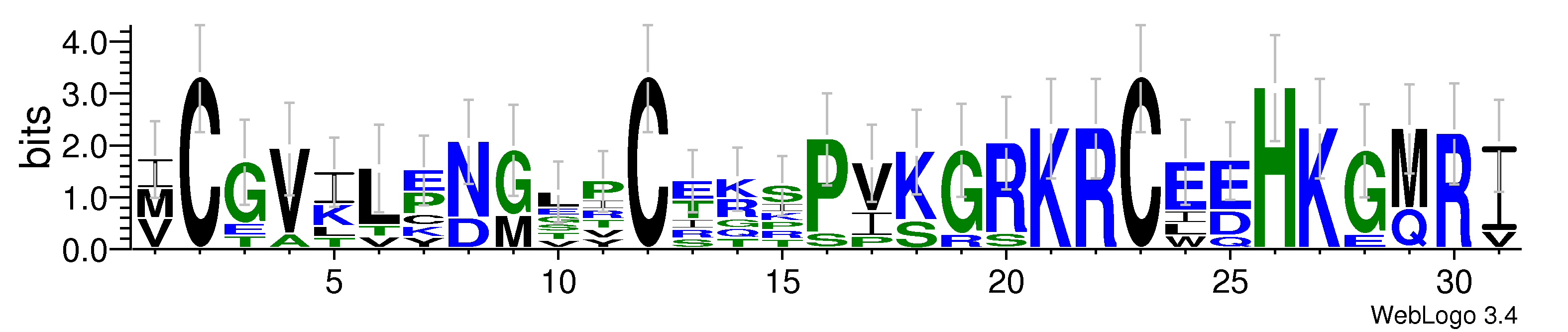 domain alignment logo