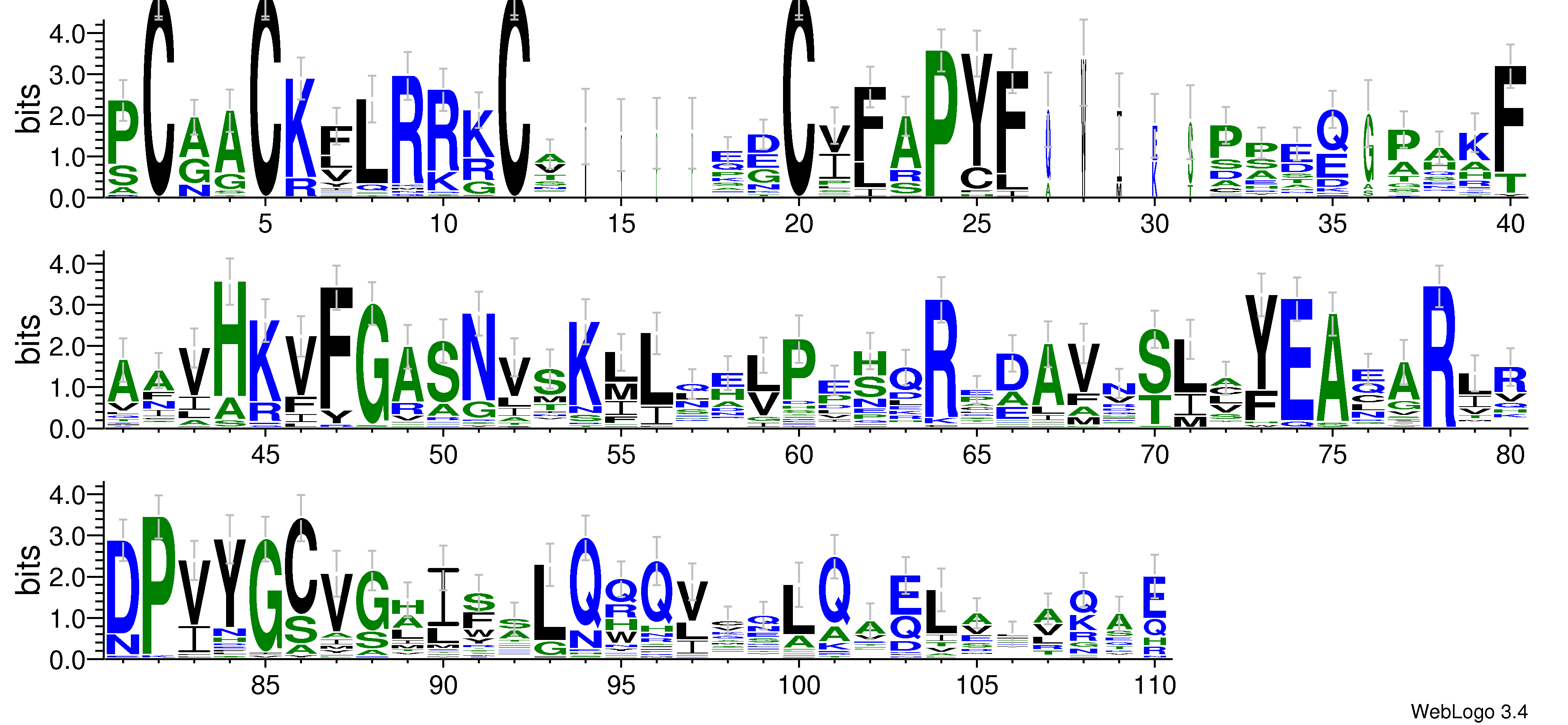 domain alignment logo