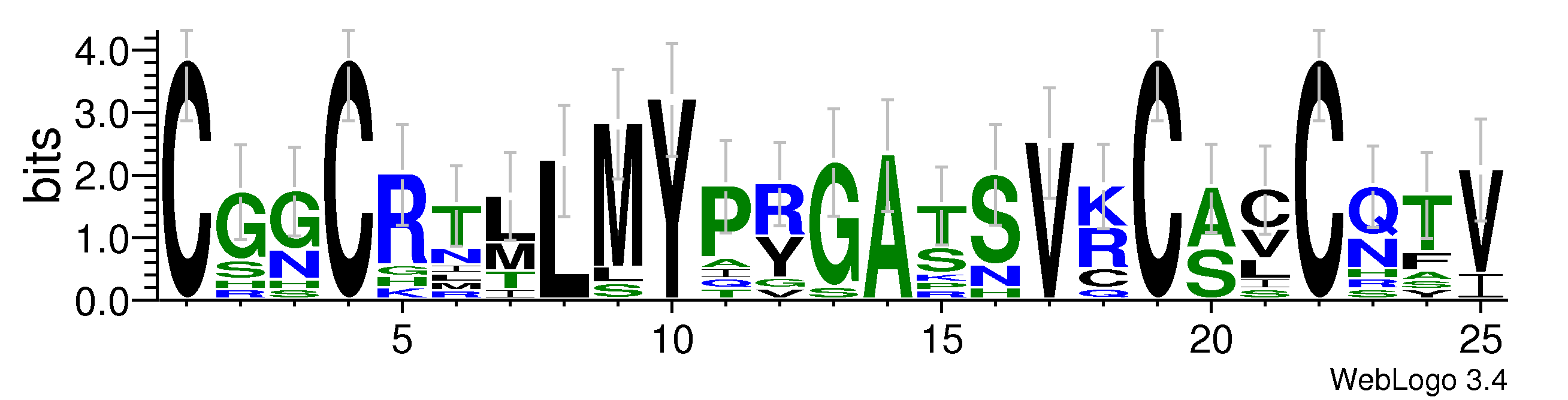 domain alignment logo