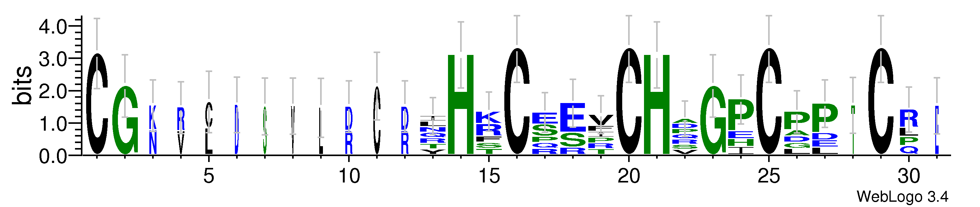 domain alignment logo