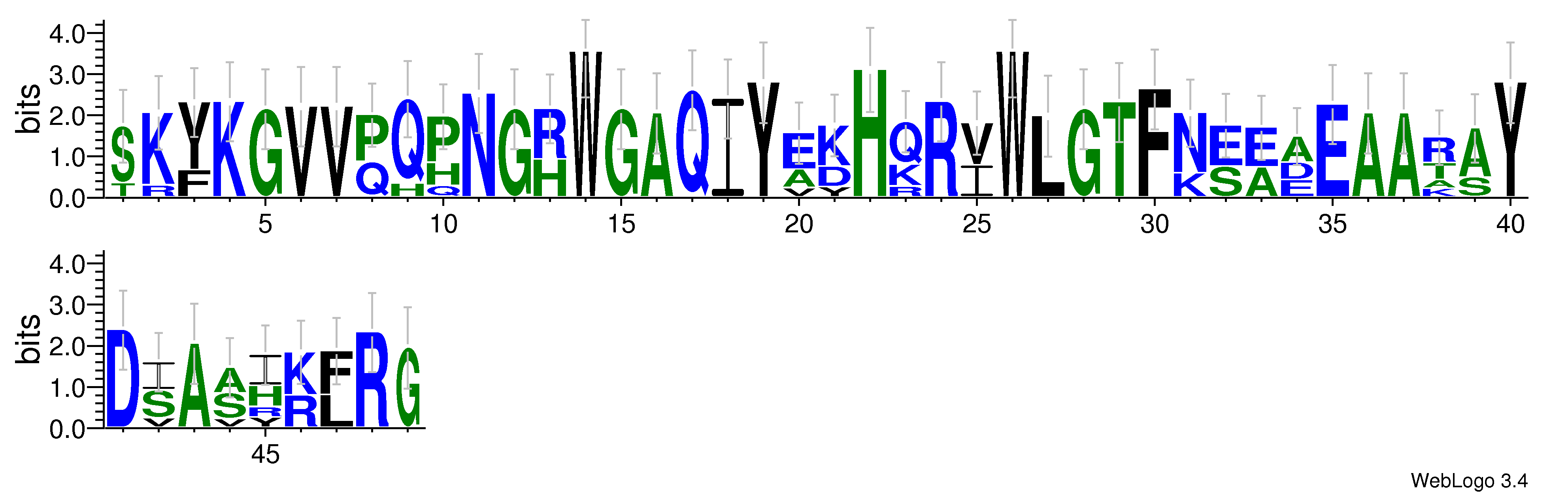 domain alignment logo