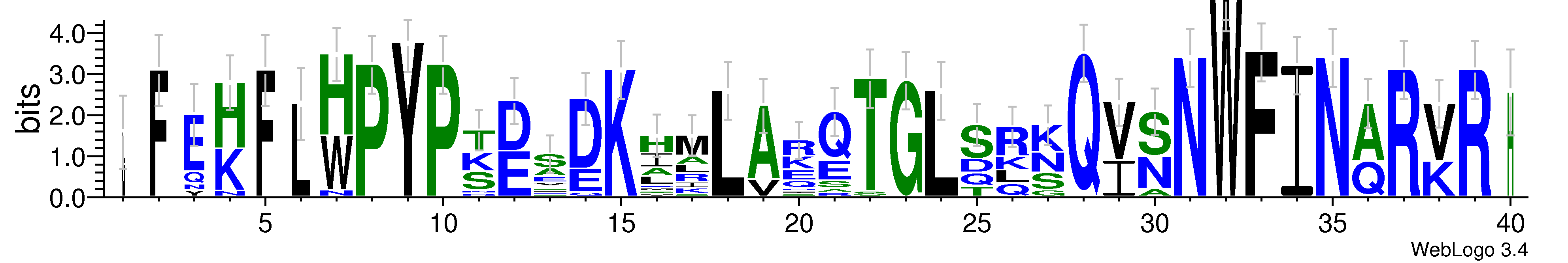 domain alignment logo