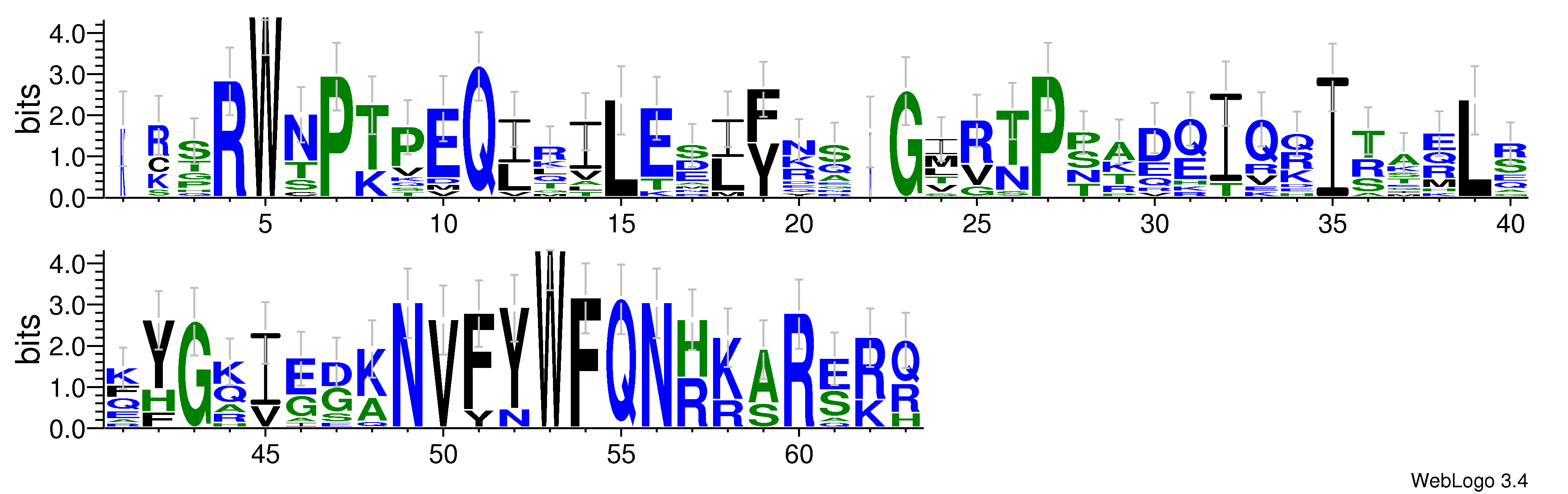 domain alignment logo