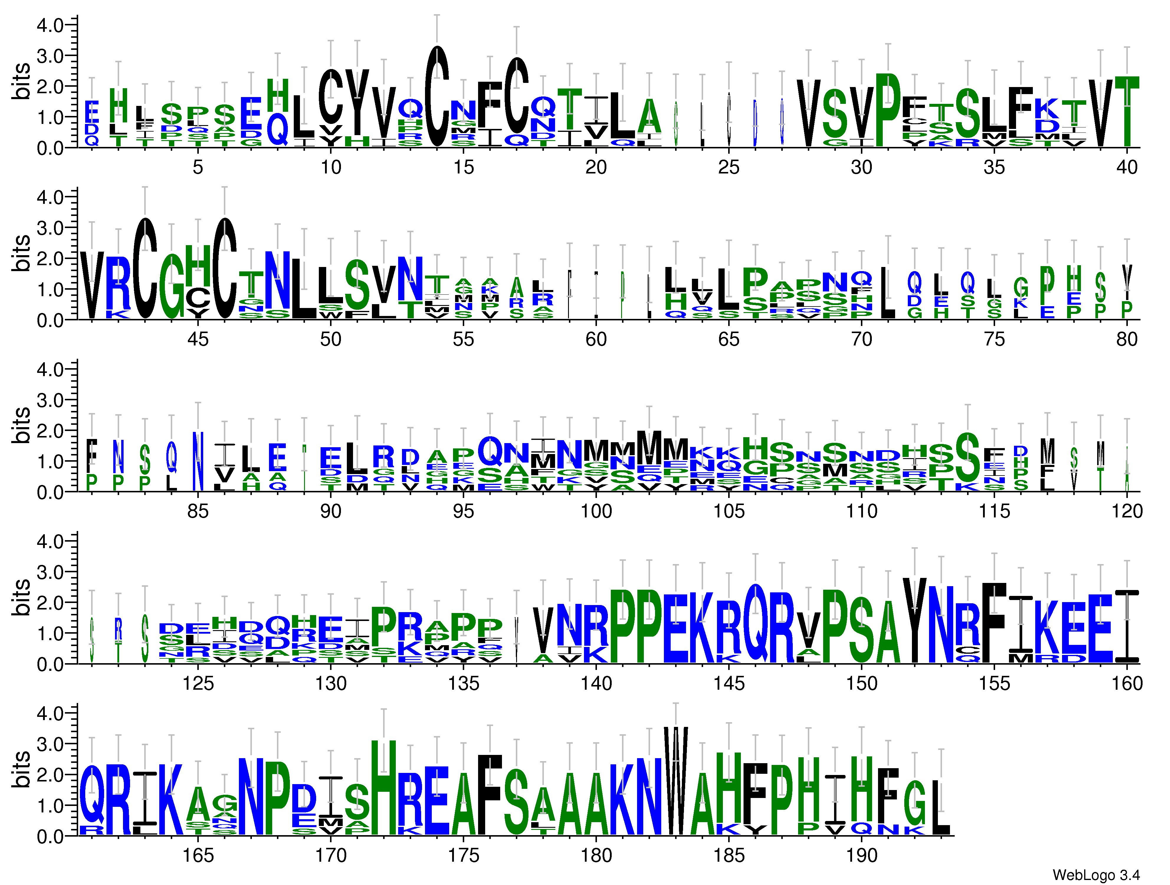 domain alignment logo