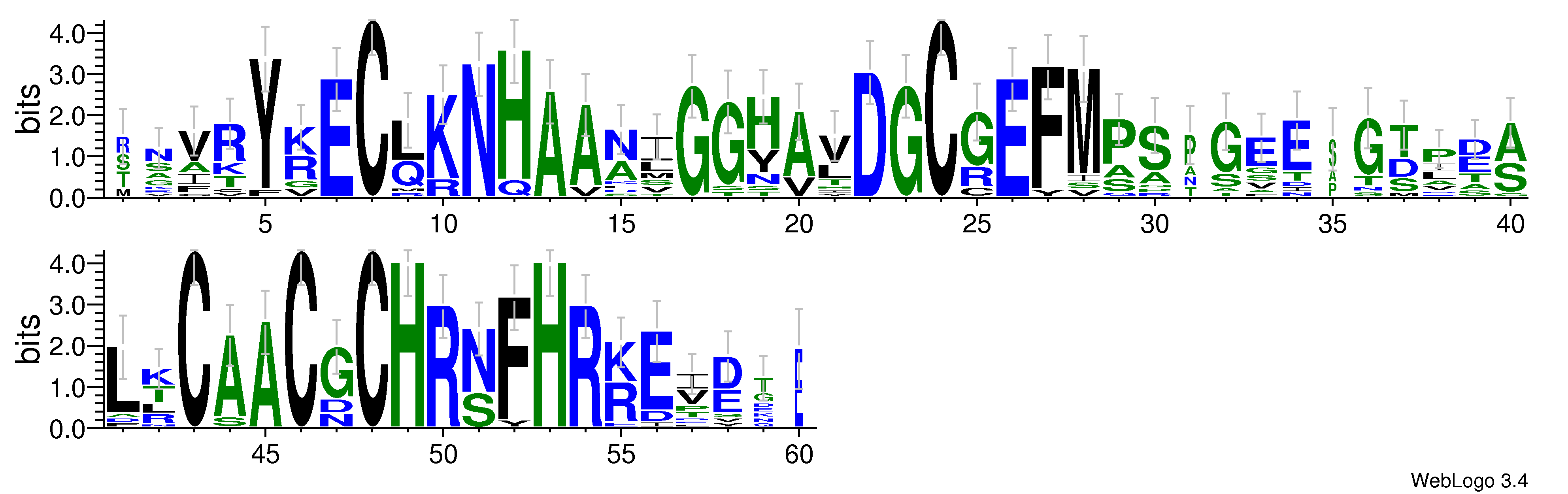 domain alignment logo