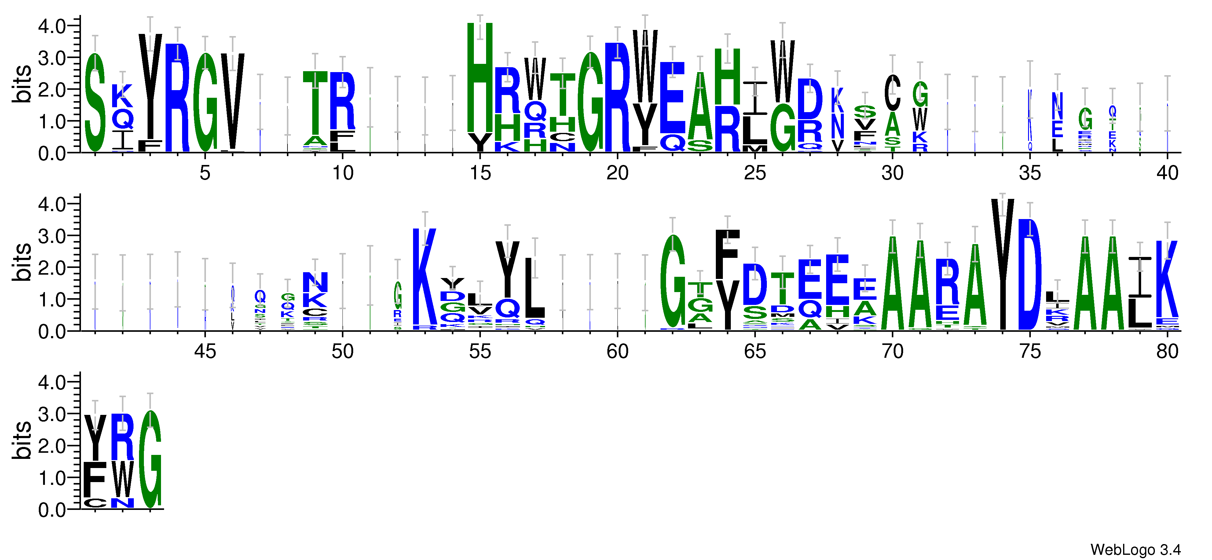 domain alignment logo