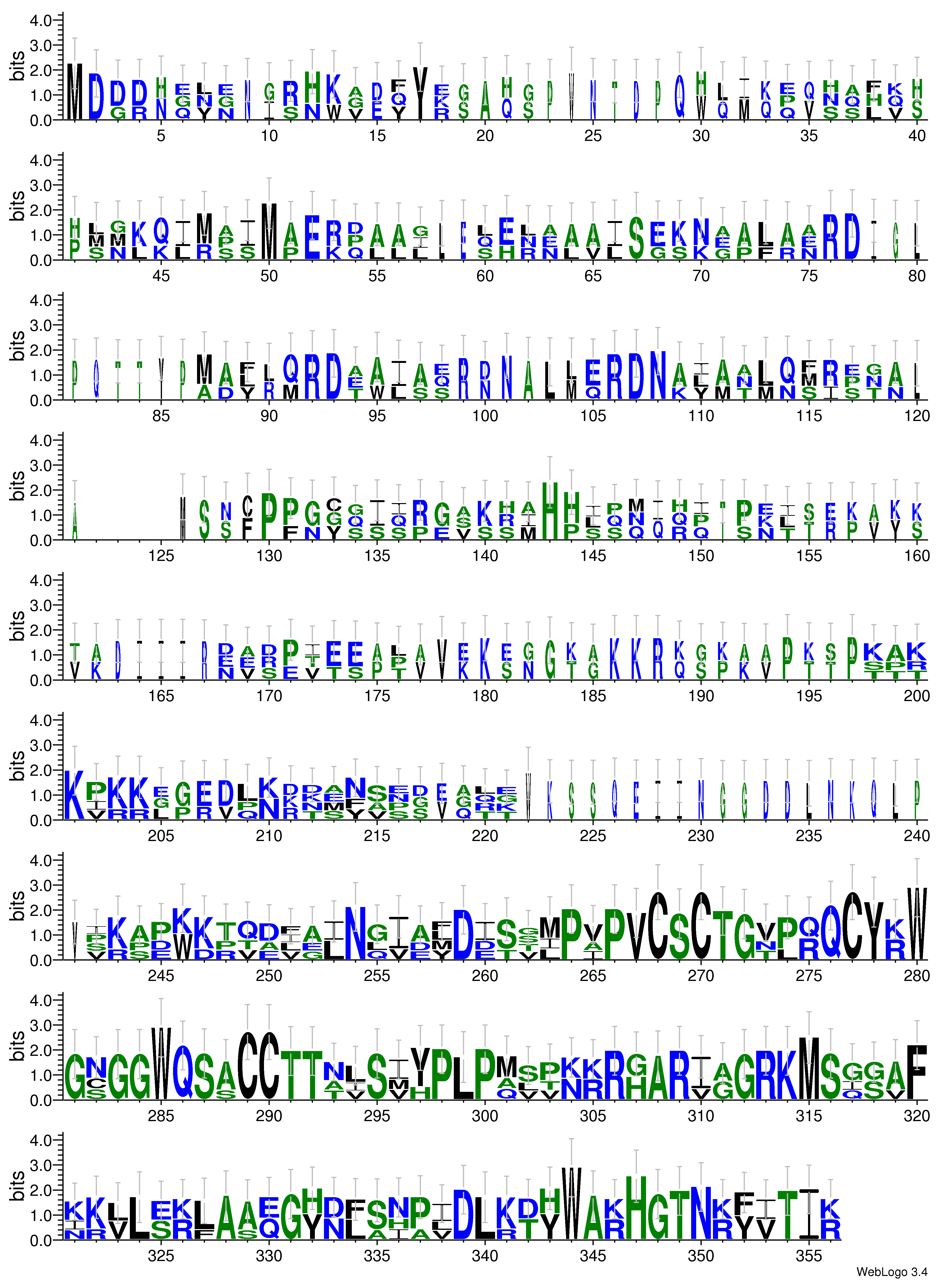domain alignment logo