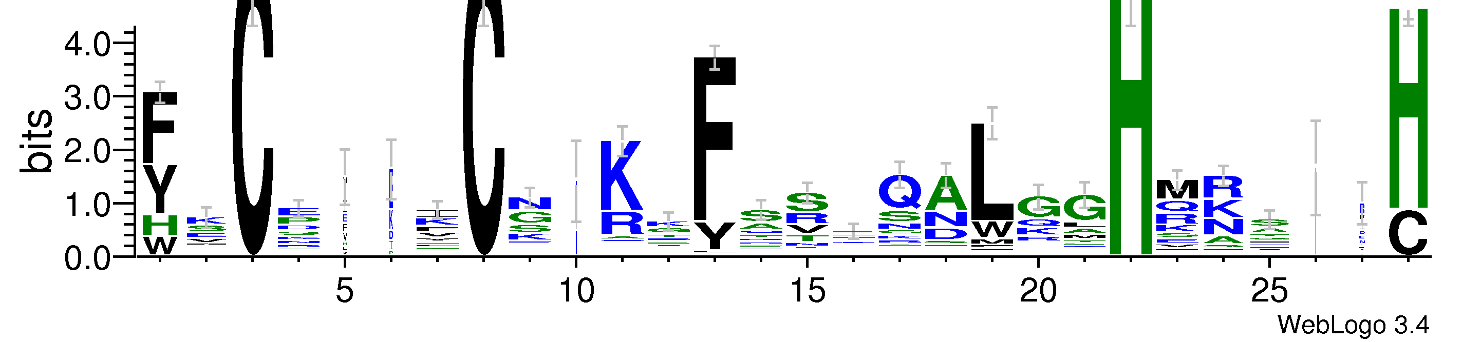 domain alignment logo