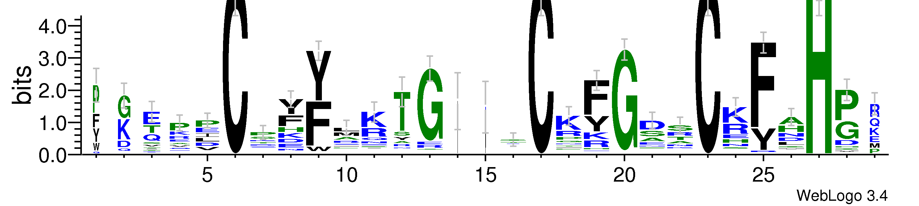 domain alignment logo