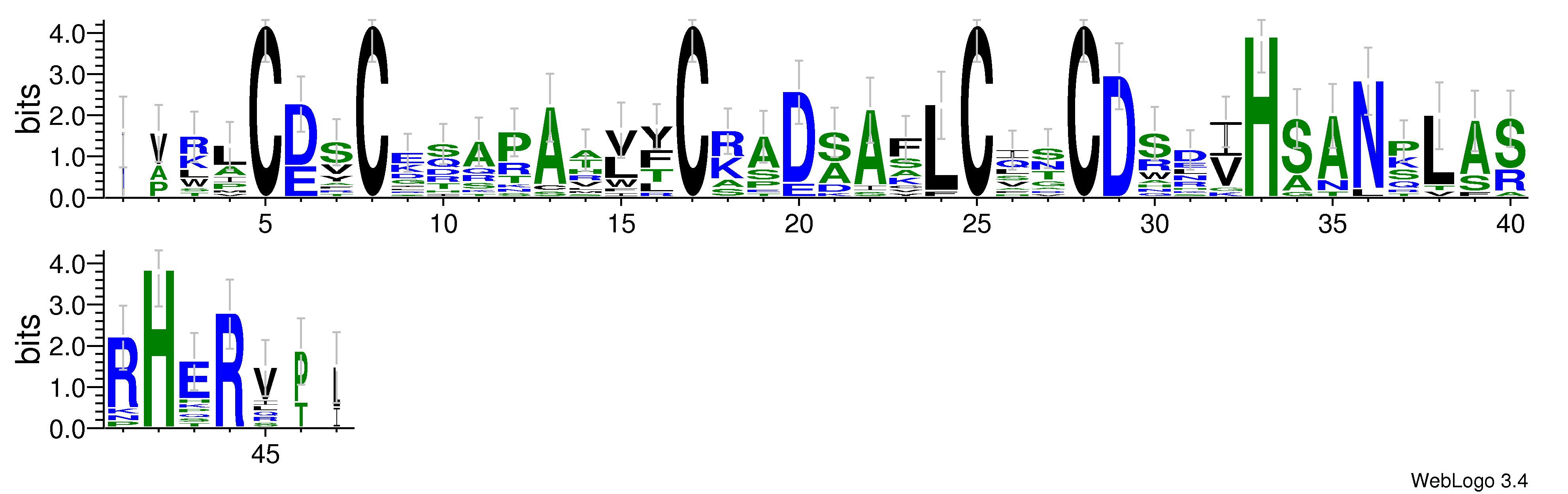 domain alignment logo