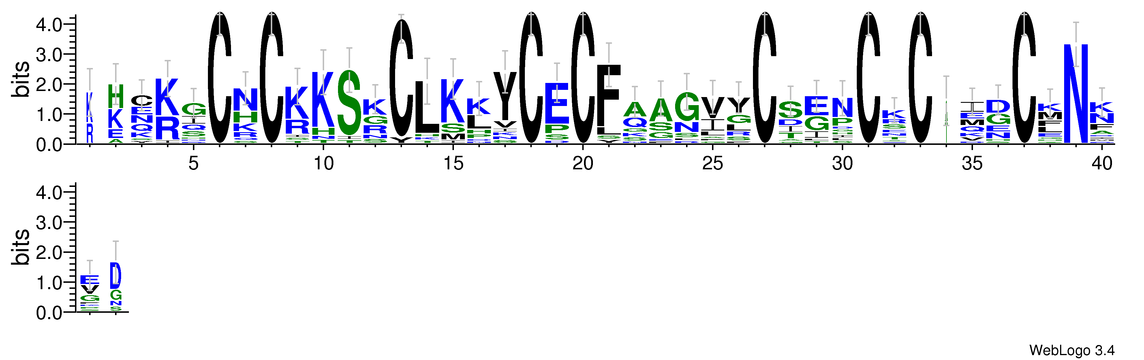 domain alignment logo