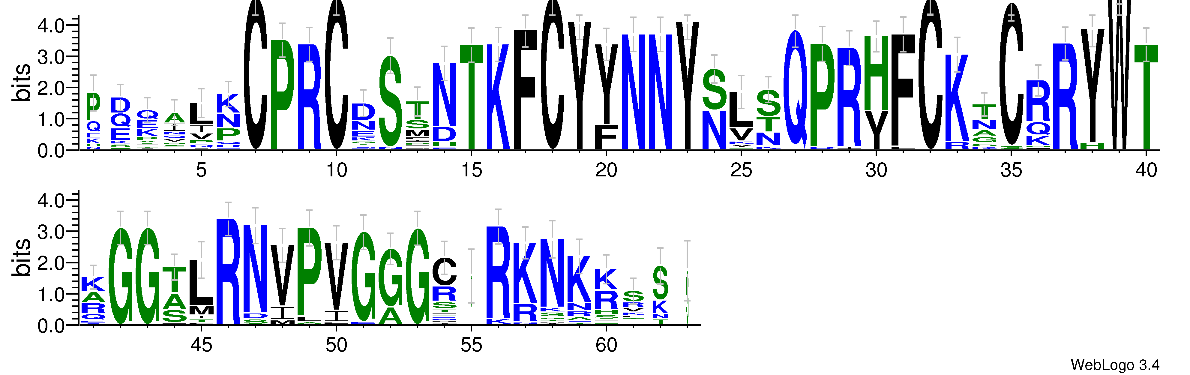 domain alignment logo
