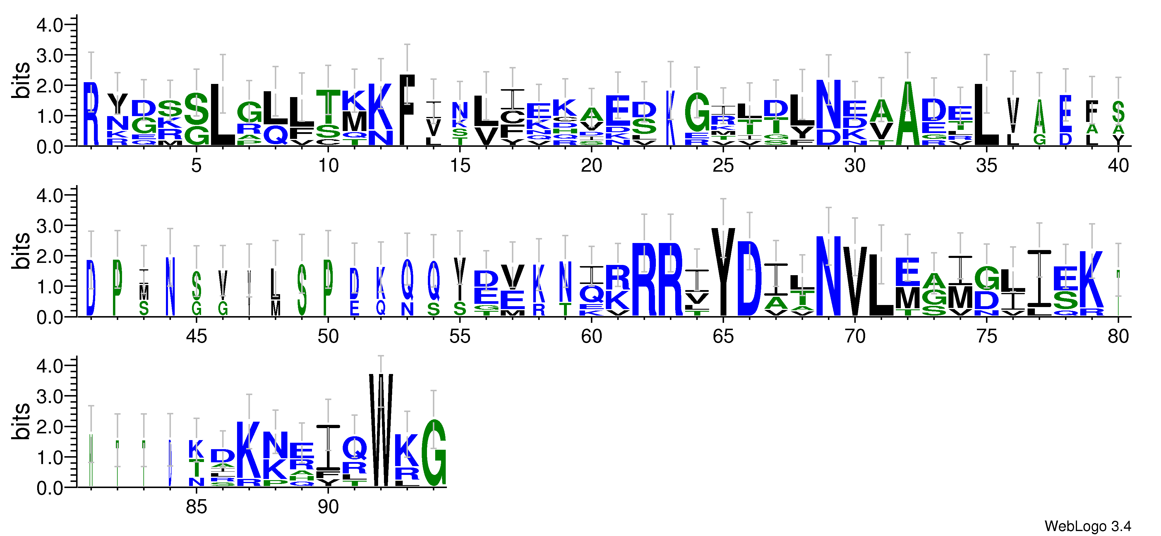 domain alignment logo