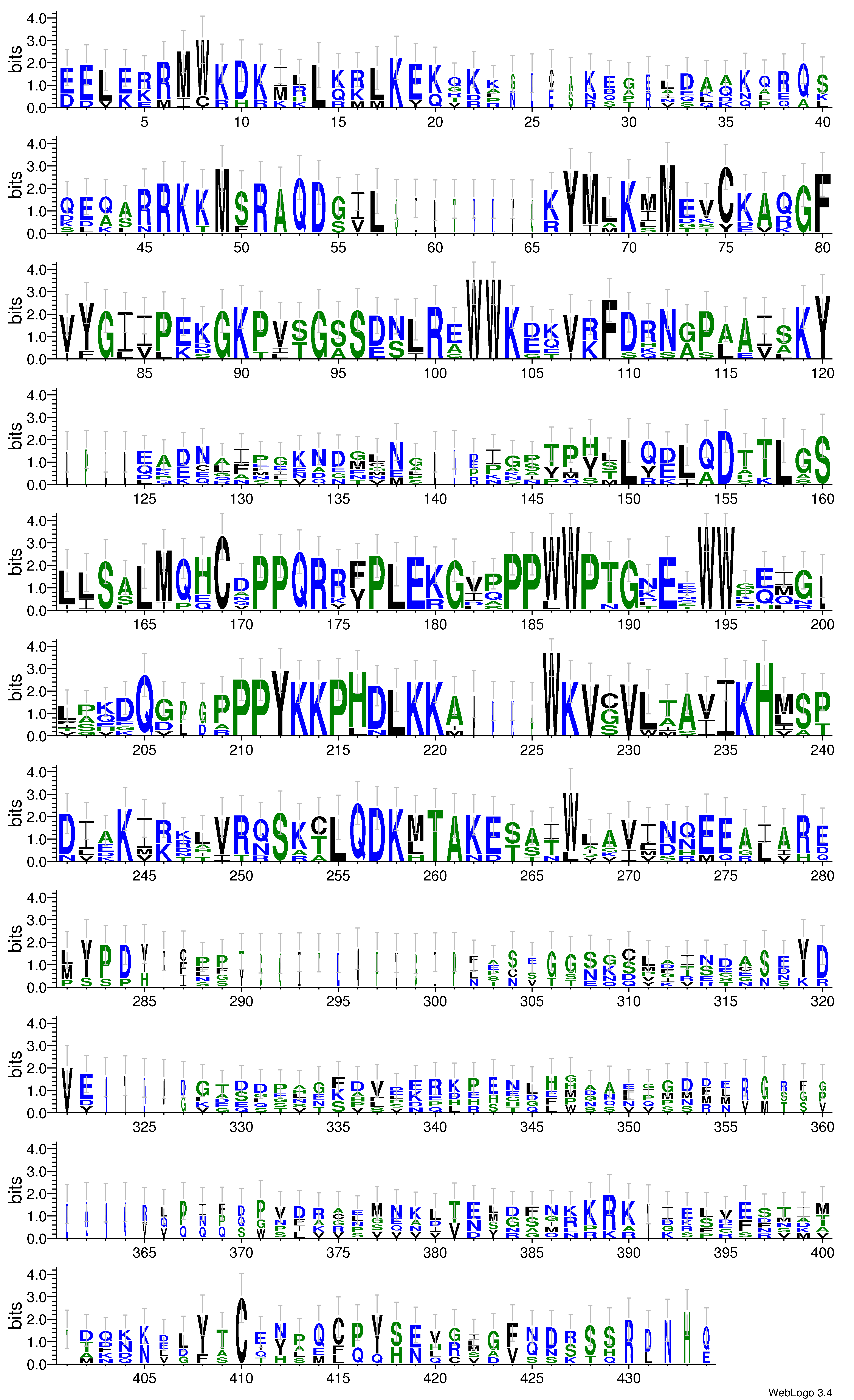 domain alignment logo