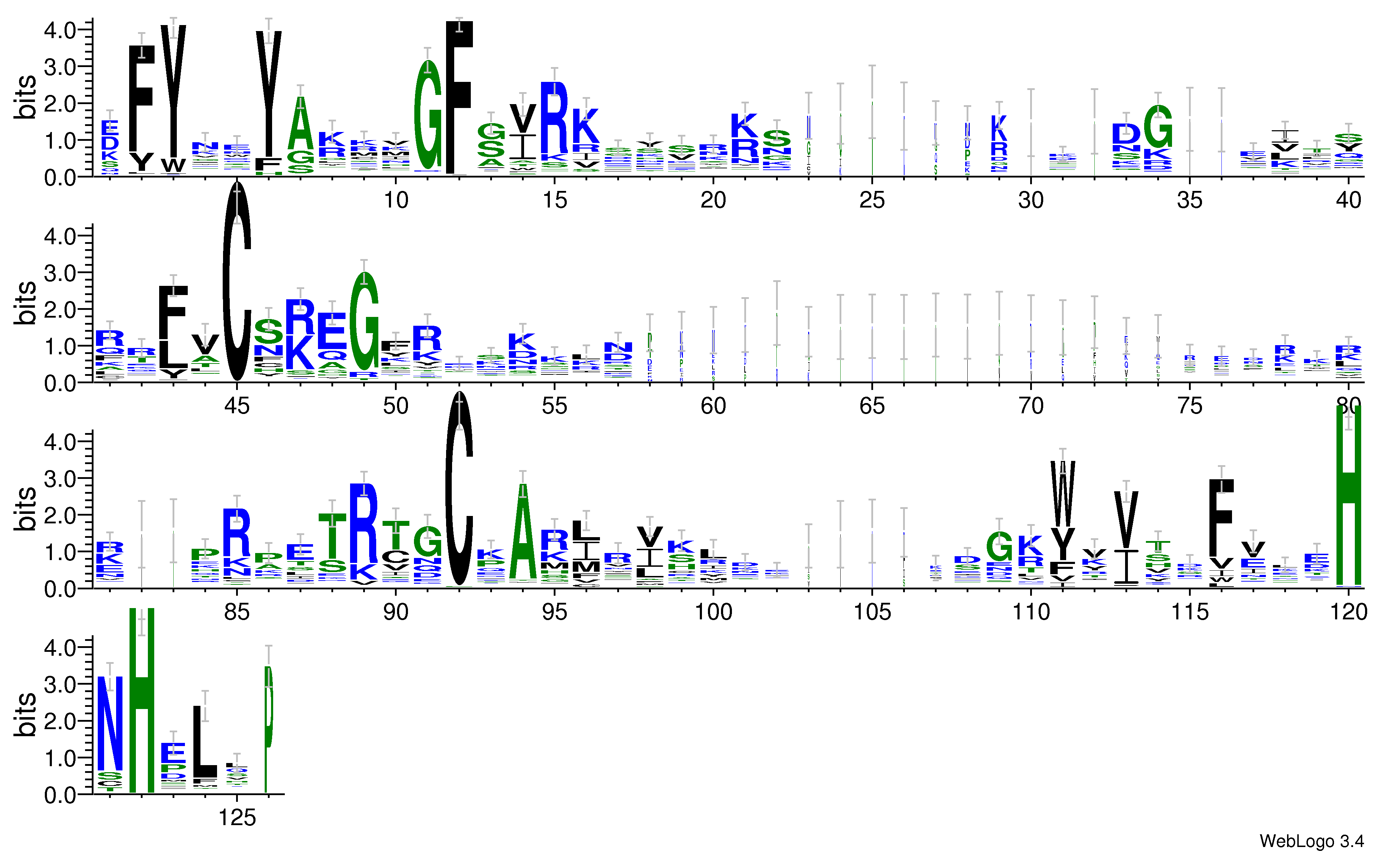 domain alignment logo