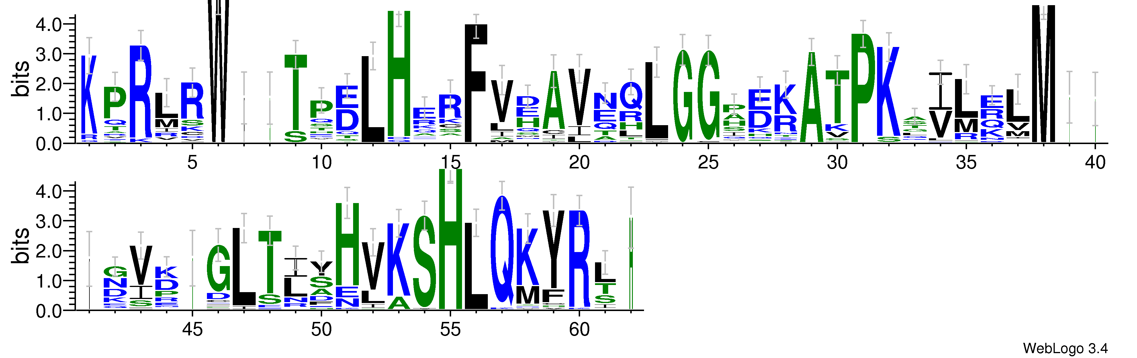 domain alignment logo