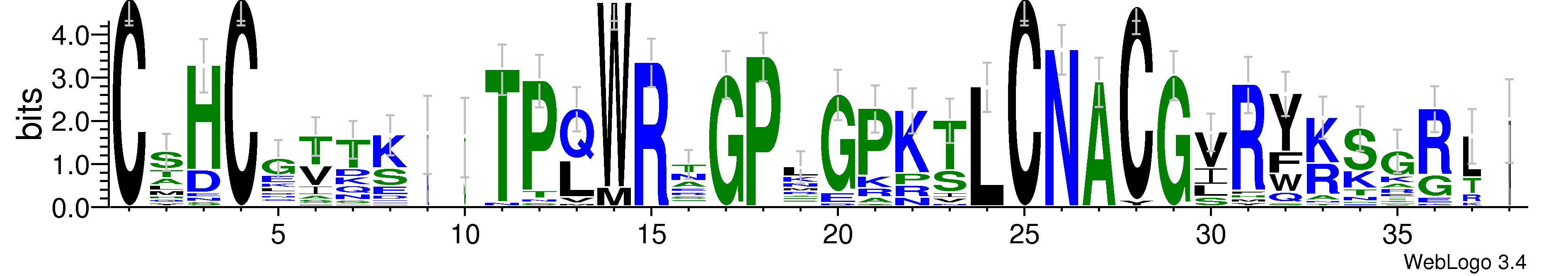 domain alignment logo