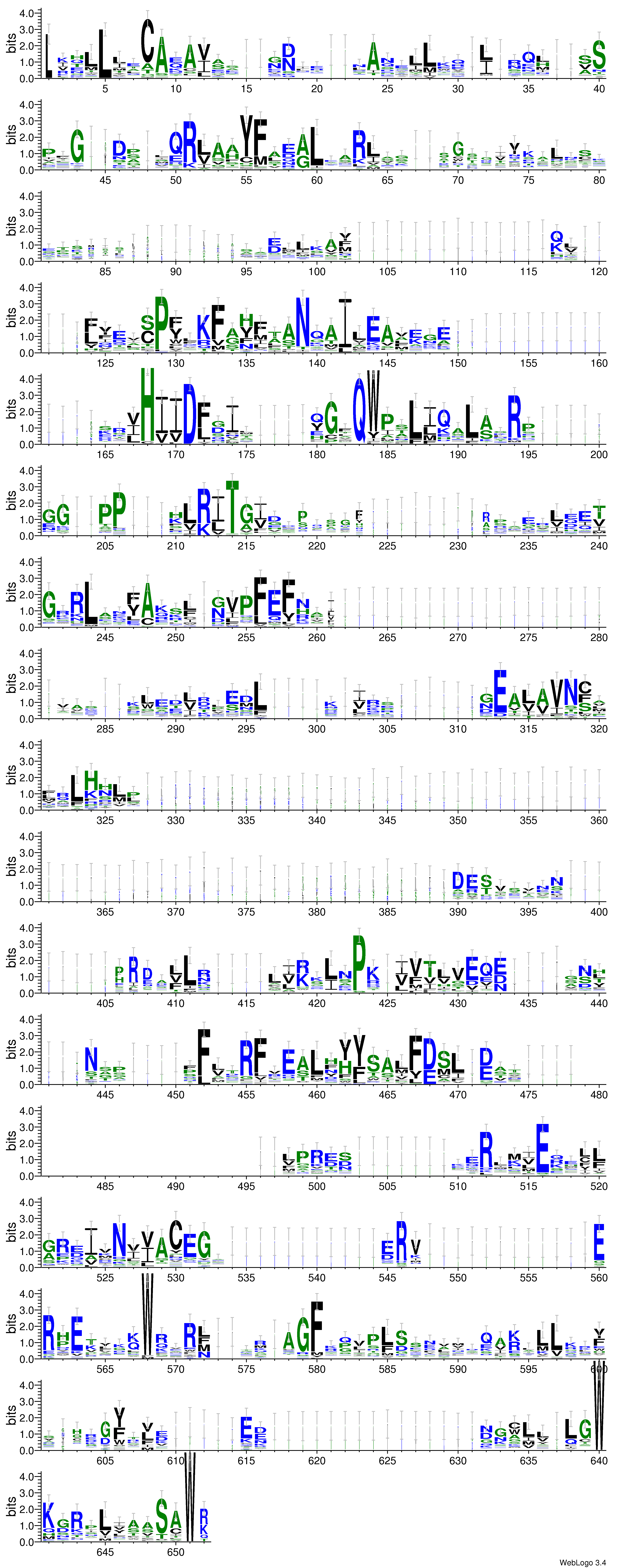 domain alignment logo