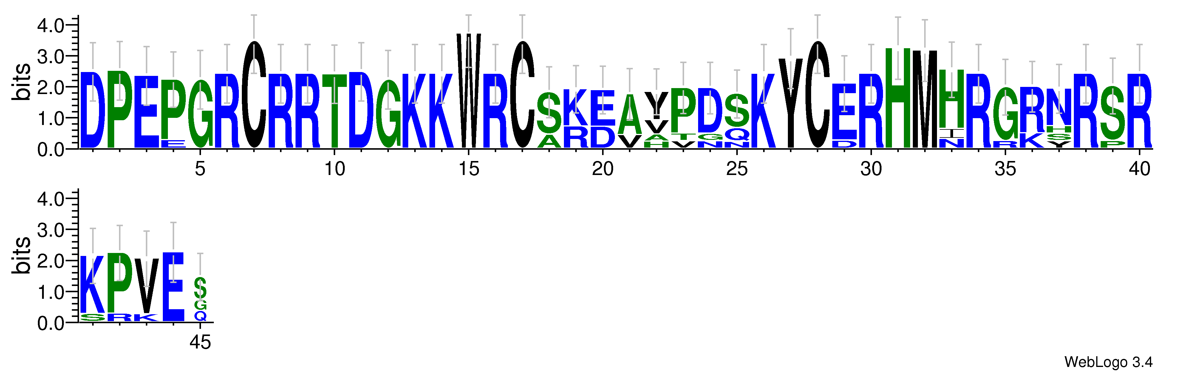 domain alignment logo