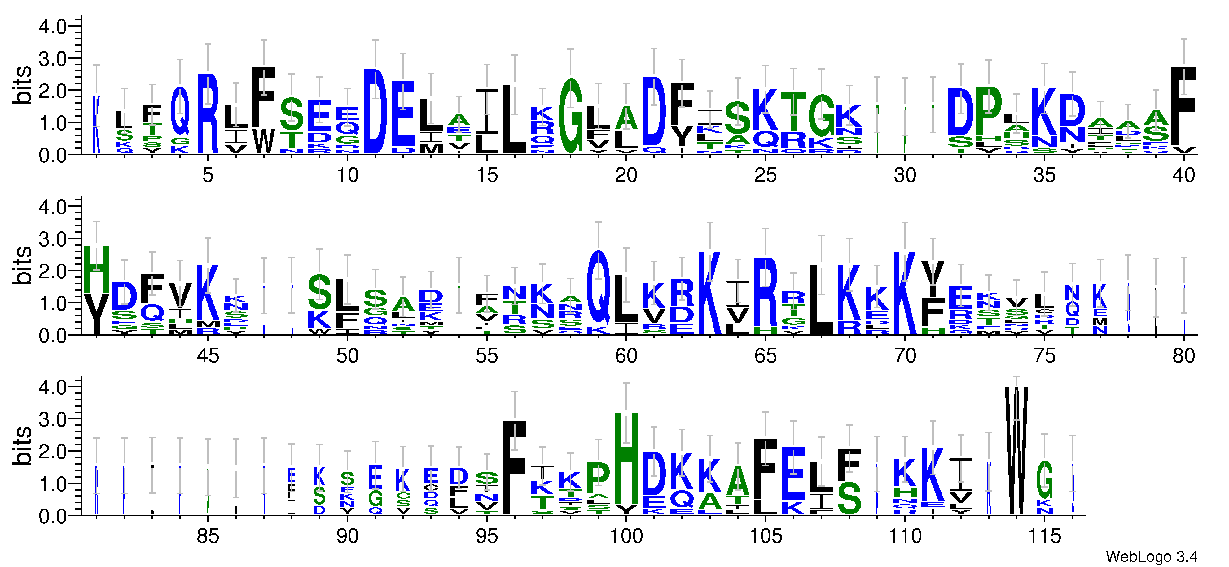domain alignment logo