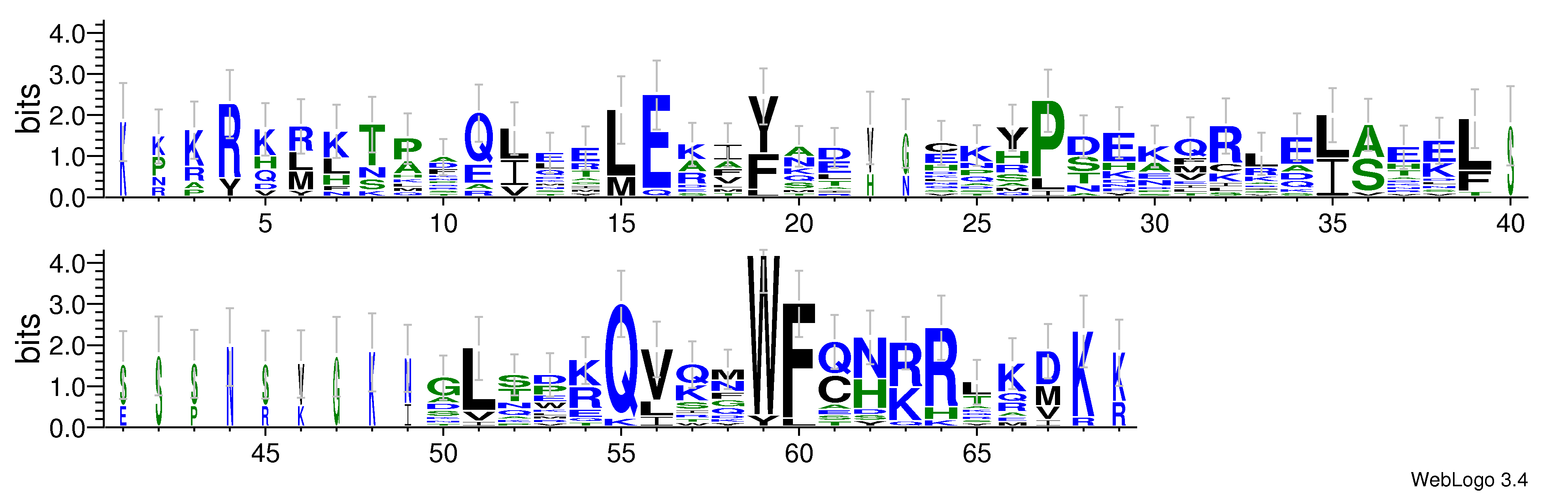 domain alignment logo