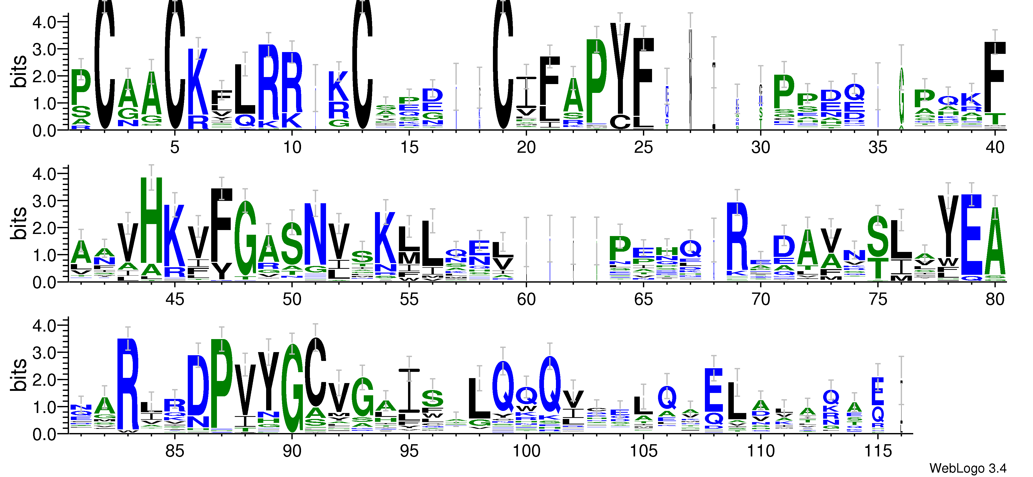 domain alignment logo
