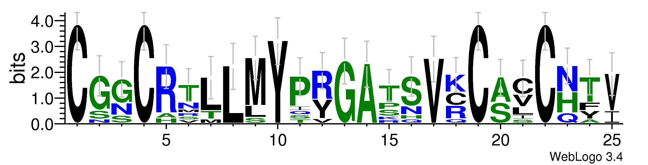 domain alignment logo