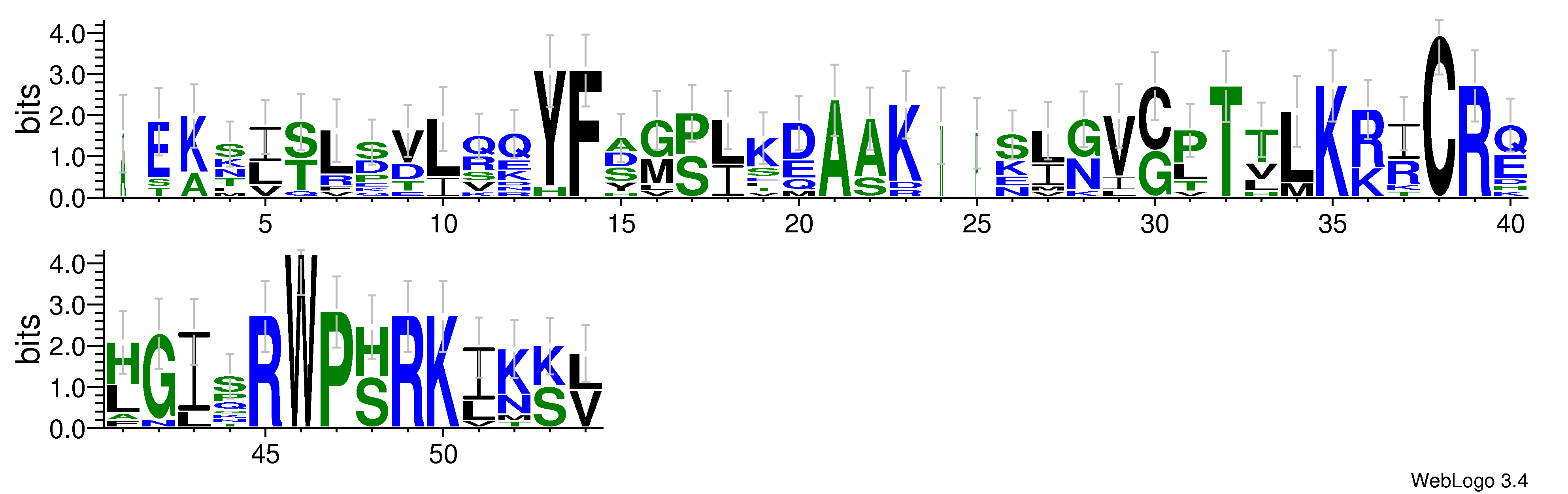 domain alignment logo