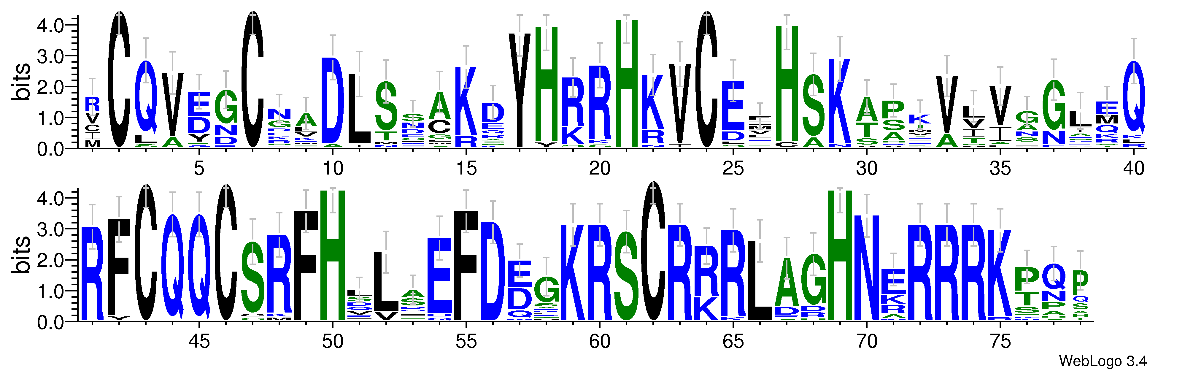 domain alignment logo