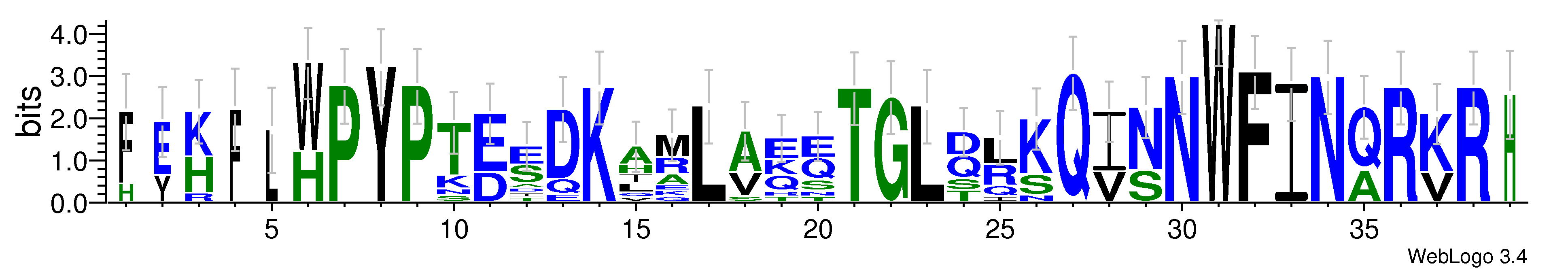 domain alignment logo