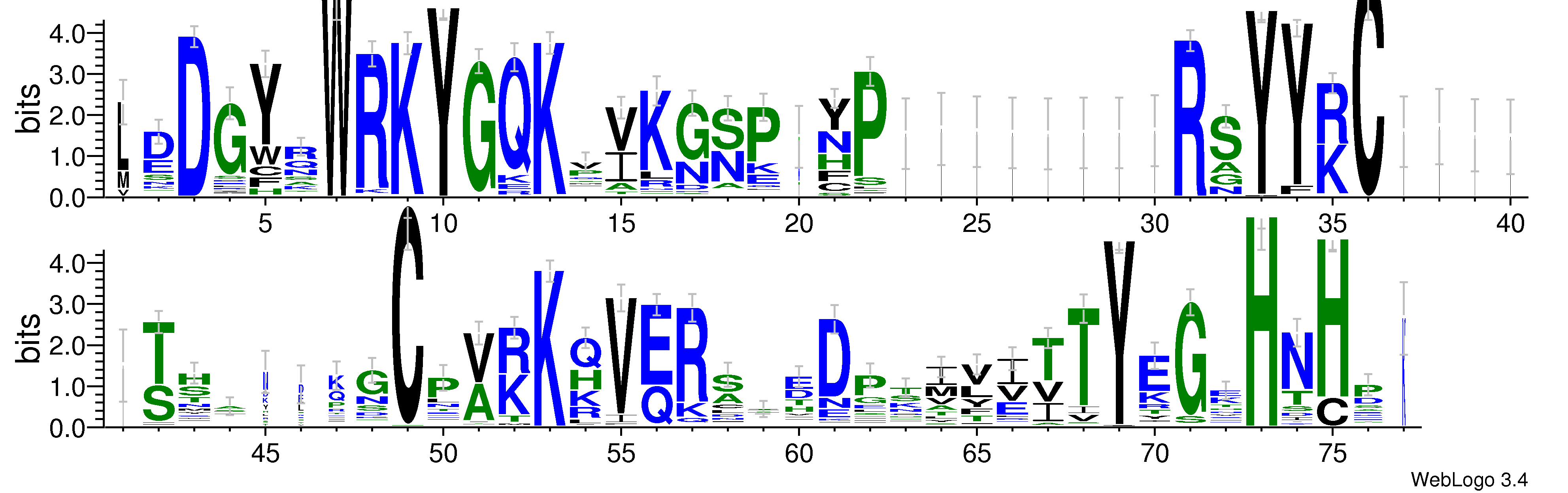 domain alignment logo