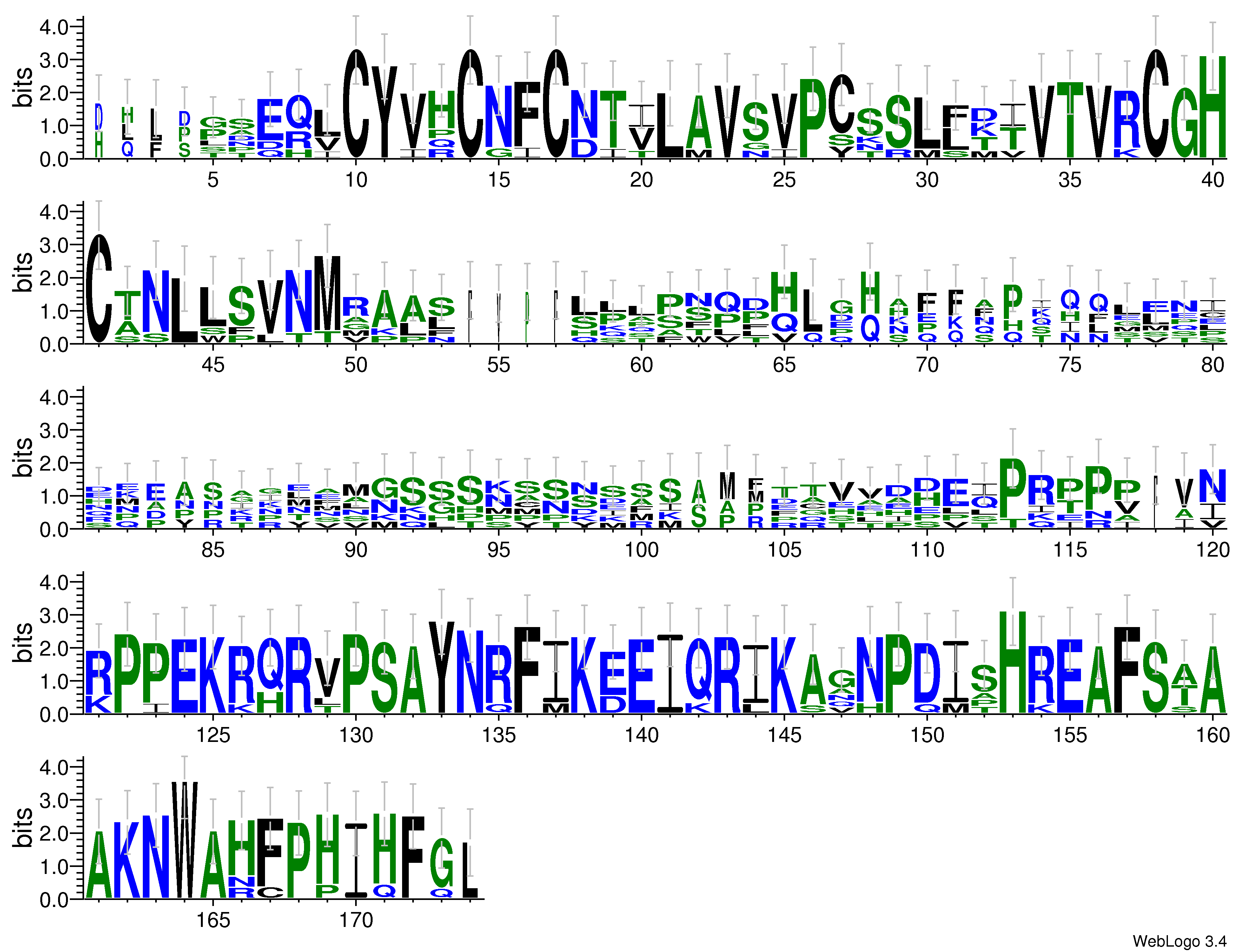 domain alignment logo