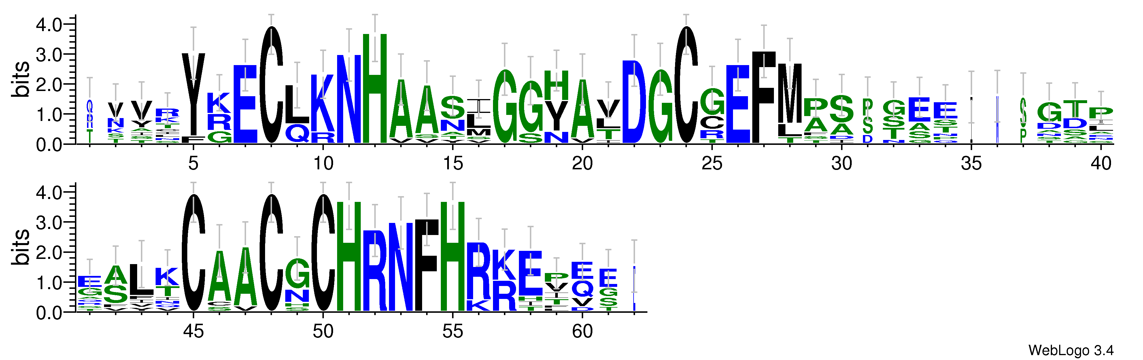 domain alignment logo