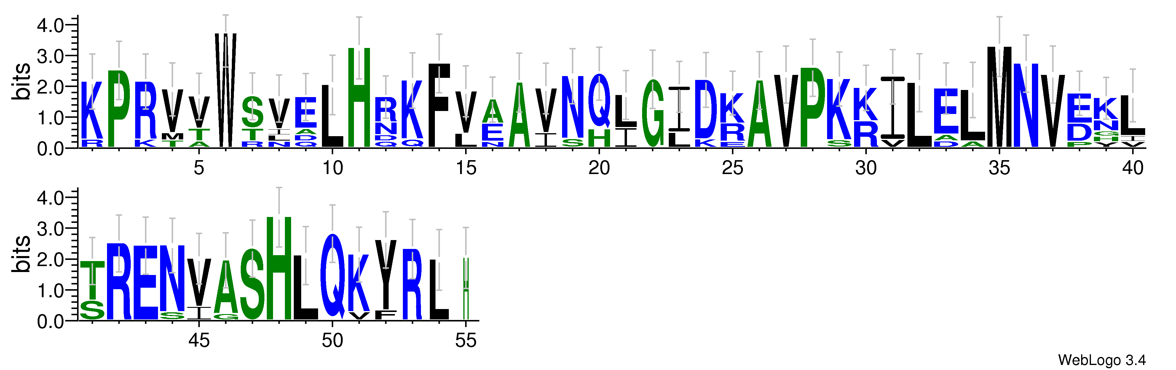 domain alignment logo