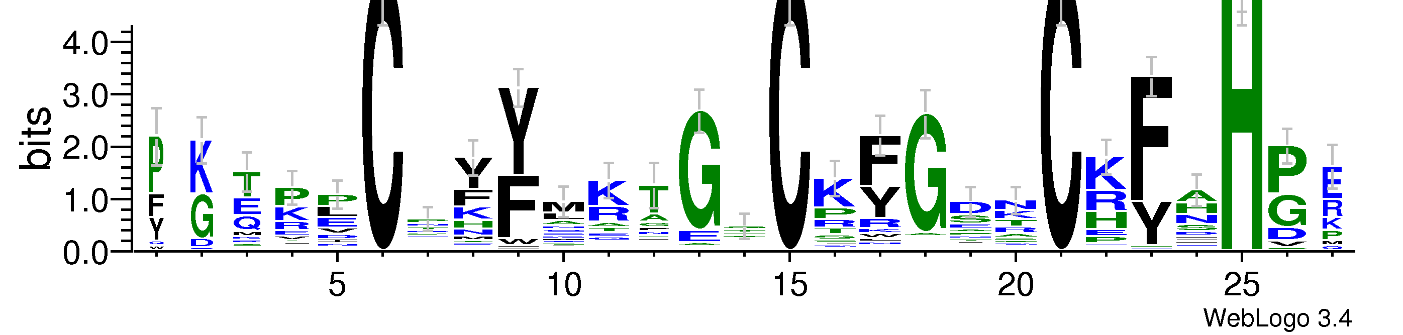 domain alignment logo