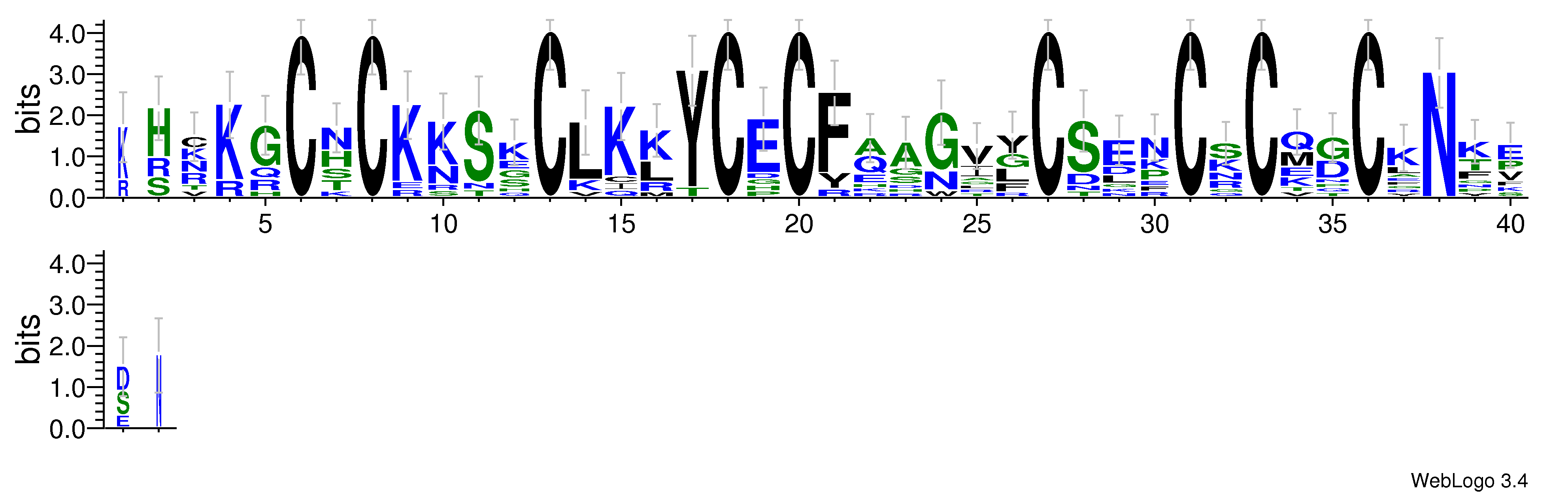 domain alignment logo